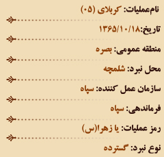 عملیات های هشت سال دفاع مقدس (دی ماه)