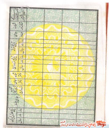 اسناد/مدارک شهید «حسین نوری اقدم»