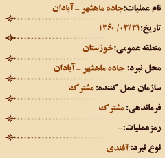 عملیات های هشت سال دفاع مقدس (خرداد ماه)