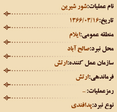 عملیات های هشت سال دفاع مقدس (خرداد ماه)