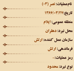 عملیات های هشت سال دفاع مقدس (خرداد ماه)