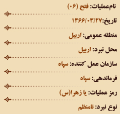 عملیات های هشت سال دفاع مقدس (خرداد ماه)