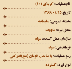 عملیات های هشت سال دفاع مقدس (فروردین ماه)