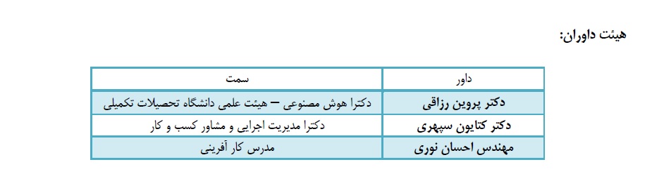 برگزیدگان «رویداد استارتاپی ایثار و مقاومت «مشخص شدند