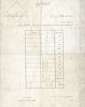 اصغر ساقی